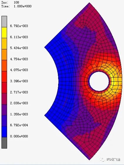 Marc磨损分析解决方案的图21